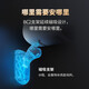 神眸悟空 摄像头400万2.5K高清 夜视室内门口无线wifi充电监控器远程录像手机查看可对话 免插电免打孔 黄色 摄像头+磁吸底座