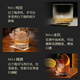 Huofan Johnnie Französischer Originalwein importiert xo ausländischer Wein Brandy 40-Grad Spirit Bar KTV Mischung Cola Barrel Basis Wein Geschenk Triumph Knight XO (keine Geschenkbox) 700 ml 1 Flasche