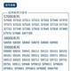 适用飞利浦剃须刀series9000刀头SH90 S9731S9031S9781刀片网 整体头部原装通用