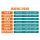 Er Yincheng Postgraduierte Aufnahmeprüfung Western umfassende Fähigkeitsunterricht Vorlesungen Simulation Papier früheres Jahr Frage Bank 26 zehn Jahre materielle Bücher 306 Zhaozhao 699 gemeinsame Prüfung Online -Kurs Yincheng Prüfung 2026 He Yincheng Western Comprehensive Complete Complete Set [Batch Shipping].