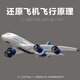 SHENX儿童遥控飞机客机A380大型固定翼航模男孩男生生日礼物儿童节玩具 15分钟-超大空客A380-三通道M01