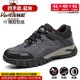 Zapatos de protección de mano de obra de camello de región occidental (Vancamel) para hombres soldador de placa de acero de acero anti-sheshing y anti-Punteuro de acero soldador de acero aislado de cuatro temporadas Sitio de construcción transpirable Trabajo de una marrón anti-áspero y anti-shinging y anti-shessing y resistente al desgaste, cuatro temporadas 40 40 40
