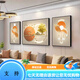 
Sense paintings, living room decoration paintings, sofa background wall hanging paintings 2025 new light luxury high-end wall paintings, Fulu high-end wall JD15849 left and right 30*40 middle 60*40
