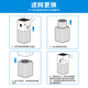 Green Dust Suitable for Xiaomi Mijia (MI) air purifier 4 lite/AC-M17-SC filter element to remove aldehyde and haze PM2.5 to remove odor and second-hand smoke