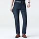 Jiumuwang Jeans Men's 2025 Spring and Summer New Stretch Comfortable All-Match Slim Trousers Straight Pants [Dark Blue] 9866 Thin M Size 42 (3.3) Ruler 106c
