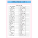 2024 Nuevo versión del primer año de la escuela secundaria Word Dictation Book Beijing Versión de la Universidad Normal de la escuela secundaria Compulsora English Elective Elective Textbook Package 2024 NUEVA VERSIÓN DE BSD COMPUESTA 123+Elective 12347