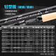 CRONY科尼托马斯共创25新款铁鱖路亚竿轻量高硬度高性能远投鳜鱼竿虫竿 2.03m P+ 682CM-XF 枪柄两节