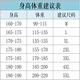 LEE KIDS天丝牛仔裤男夏季薄款宽松直筒工装休闲运动短裤抽绳潮牌九分裤子 1048黑色 M