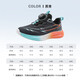Zapatos para niños guerreros para hombres y zapatillas para correr para hombres nuevos perillas casuales zapatos deportivos casuales wz-b797t negro y azul 33