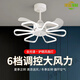 
XMSJ bedroom light 2025 pop light luxury style with fan fan lamp master bedroom dining ceiling fan lamp household hanger 1W invisible model 9227 white 60CM-three colors-variable frequency