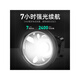 
Shenhuo headlight strong light charging super bright head-mounted lighting for ultra-long battery life long-range special night fishing fishing lamp miner HL55 mini model (fixed focus-3W)