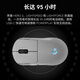 罗技（G）GPW4无线游戏鼠标狗屁王四代朱雀电竞鼠标轻量化人体工学csgo吃鸡电脑办公typec接口DJ11男友礼物 GPW4代朱雀白 猎装版礼盒【8K】赠大桌垫