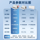 
Deli Hot Melt Financial Binding Machine, Fully Automatic Glue Installation Machine for Bid Contract Documents and Archives, Financial Accounting Voucher Office Cover Machine Binding into a Book Artifact 3882 [Binding 50mm/500 Pages]