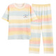 
Pure cotton pajamas for women in summer short-sleeved trousers set 2025 new Korean version of cute summer cartoon casual season home clothing 9711 L [100-120Jin [Jin equals 0.5 kg]]