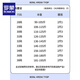 罗蒙2025夏季新款高端牛仔裤男商务修身小脚高端弹力薄款休闲长裤男装 1049灰色 30