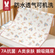 Moer Rabbit Baby Urin -Separatorpolster Großgröße wasserdicht waschbarer, atmungsaktives Kinder -Kinder -Harnblech -Blechpflegepolster (7A) Süßes Panda 50x70 cm