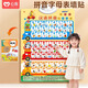 宝宝有声早教挂图婴幼儿童认知学说话发声益智玩具识字点读书墙贴 同步一年级】汉语拼音有声挂图（送电池挂钩音节认知