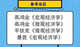 厦门大学厦大806宏观微观经济学考研2006-2023初试真题和答案笔记 纸质版 以上全部（第一年考的建议拍这个）