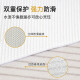 厨房地垫2024新款铺pvc防水地毯防滑防油耐脏可擦免洗地面专用 15917-清鸢 1件数 定制咨询客服50元/