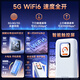 Lenovo 5G portable wifi6 wireless mobile 2025 dual-band 5g network universal traffic card-free portable hotspot router unlimited Internet access laptop car Xiaoxin