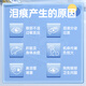 简粒&山东农科院联合出品缓解泪痕全价无谷烘焙狗粮（泪痕专护配方） 1050g（35g*30）