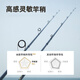 
Dayiwa CROSSFIRE entry-level lure rod universal long projection 2.13m 702MS straight handle + Dayiwa spinning wheel