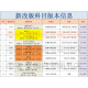 【自营卓越图书】自考法学新考试改版教材专升本030101K专升本自学法学本科法学 海南14081侵权责任法 全国