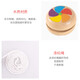Mai yi traditionelle hölzerne Kinder Yoyo Grundschule Yoyo Toy Yoyo Kleine Geschenke für Jungen und Mädchen im Freien aus Massivholz Yoyo 3-teiliger (Regenbogen + Windmühle + Rot