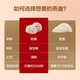 Hergestellt in Jingdong, 30 g getrocknetem Vogelnest, der den Ursprung des Vogelnestes, Geschenke für Mütter, Älteste und Nahrungsergänzungsmittel für schwangere Frauen verfolgt