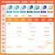 得力（deli）80*60mm 800张*1卷 珊瑚海三防热敏标签纸 货物材料不干胶打印纸纸12006【适配3寸标签机720C等】