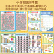 奔奔兔早教挂图小学学习挂图全套拼音字母乘除加减法口诀表学习神器礼物 小学学习挂图10件套
