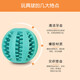 Jingdong Express Pet Teething Ball Toy Watermelon Silicone Bite-Resistant Teeth Cleaning Ball for Dogs Chewing Dog Teeth Cleaning Ball 2 Pack 5cm