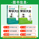 2025 Junior High School Biogeography COLECCIÓN DE CONOCIMIENTO DE CONOCIMIENTO NACIONAL LISTA DE CONOCIMIENTO Manual de conocimiento básico para el Grado 1, 2, 7, 8, 2, 2, 8, 2, 2, 2, 2, 2, 2, 2, 2, 3rd Examen de ingreso de la universidad Tutorial Asistente Tutorial Revisión de libros de material XUEBi Grado 78 Pase Green Card [Examen preferido] 2 Biological Geography General General General