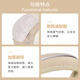 Bemobo婴儿背带前抱式前后两用宝宝腰凳新生儿四季通用抱娃神器 灰蓝色(防勒腿款)