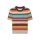 
Teenie Weenie Bear Women's Sweater 2025 Summer New Dopamine Vibrant Striped Round Neck Short Sleeve