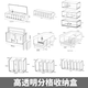 咏幻桌面收纳盒厨房抽屉内置分格透明窄长条品工位长方形 4877.侧U透明篮中长1个PT高透明