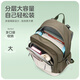 Golf (GOLF) schoolbags, primary school boys, lightweight burden reduction, children's backpacks, grades 1-3-6 girls, backpacks, high-value travel