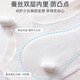 Yitangduo girls underwear anti-bulge thin girl bra 12-year-old children's first stage of development period primary school student vest white + pink M (recommended weight 45-65Jin Jin equals 0.5kg) 7A antibacterial