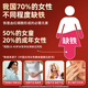 Peking Tongrentang Angelica astragalus Eisentabletten für Erwachsene und Männer und Frauen, um Eisen zu ergänzen, um die Anämie, die Eisenmangelanämie und die Auffüllung von Qi und Blood Angelica Astragalus Iron Tabletten 1 Flasche aufzufüllen [Erfahrungspaket]