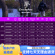 Lingfeng Luya Rod 24 Modelle Dream mit hohem Kohlenstoff mit leichter Luya-Stange Insekten-Basis Mikroobjekte werden häufig für Langstreckenschüsse verwendet, um schwarze Wildfischen schwarze Gruben 682 mc/mitteleinstellbarer Waffengriff 2,03m
