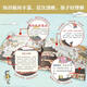 {Reconnaître la version authentique} Chine picture (pleine de 4 volumes) 5 ~ 12 ans [] SN1049