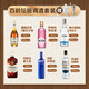 Juego de bebidas de Ou Shuai, juego de vinos de vino de la base de cócteles, juego de vinos de la base de bebidas de bebidas importadas de ginatra de ron de vodka, juego de bebidas de la versión Bailingtan, 700 ml 6 botellas y herramientas