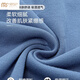 Yalu Chun. Pajamas de algodón para hombres para la primavera y verano 2025 El juego de ropa delgada de verano de verano de manga corta para hombres está disponible 13601 3xl (160-180Jin [Jin es igual a 0.5 kg])