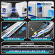 Kakabeer High-speed Railway Toy Train Remote Control Alloy Fuxing High-speed Railway Model Toy Simulation Harmony Children's Electric Boy Upgrade Double-Circular Rail High-speed Railway Double-section Double-Circular Rail