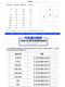 
Tuqian pure cotton long-sleeved T-shirt for men middle-aged lapel base shirt spring and summer men wear pure cotton loose autumn tops 1506 blue [summer short-sleeved style] M (115Jin [Jin equals about 0.5 kg]) equal size