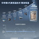 华帝燃气热水器  官方16L家用洗澡 水伺服级热水器 AI智洗静音 即热式 超一级节能恒温热水器 i12163 16L 聚能舱系列一级恒温  国补专用链接