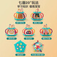 Maishute Baby Toys 0-1 años Educación temprana del patrón de patrón de mano poliédrico consume la fuerza física del bebé Música para niños Versión estándar de tambor [Octaédrica] Versión de batería