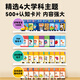 
Children's English English Enlightenment Flash Card Learning Sub-TPR Command Card High-frequency Sentence Early Education Machine [Scan Code/Point Read Version] Command Card L1-L4 Levels