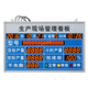 讯鹏工厂车间生产理LED电子看板生产进度监控PLC工业数据显示屏 800*600*70mm(单)-17087 室内