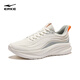 Hongxing Erke Sports Shoes Rool Shoes Men's Soft Elastic Shock Absorption Мужские метеор 2 анти-скользкие износостойкие кроссовки